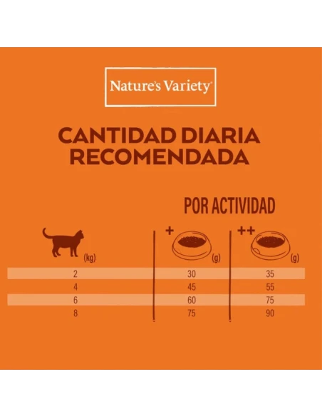 Comida para Gato Esterilizado NATURES VARIETY Healthy Grain de Pescado Blanco 1,25kg